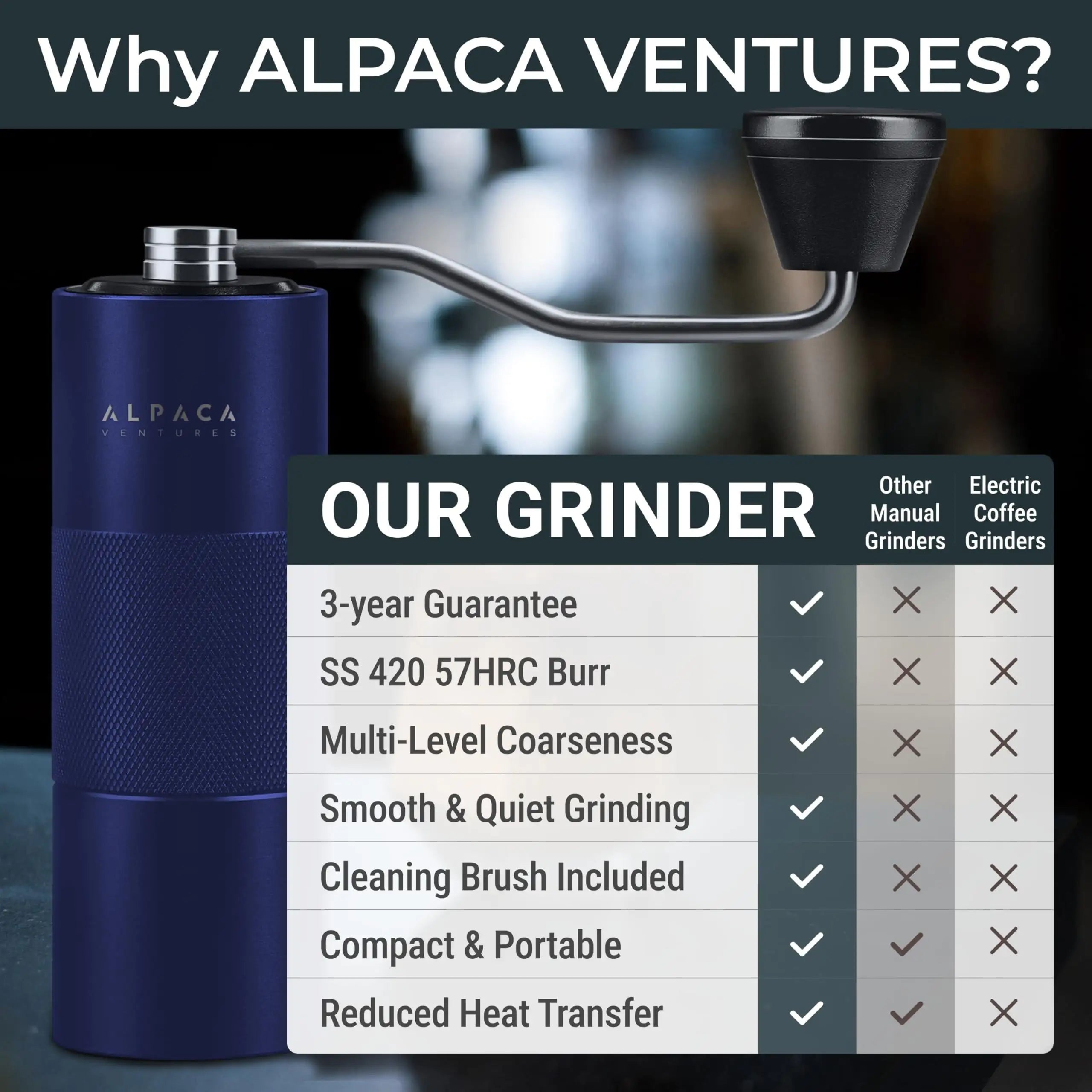 Manual Coffee Stainless Steel Blue Conical Burr Coffee Grinder Manual with