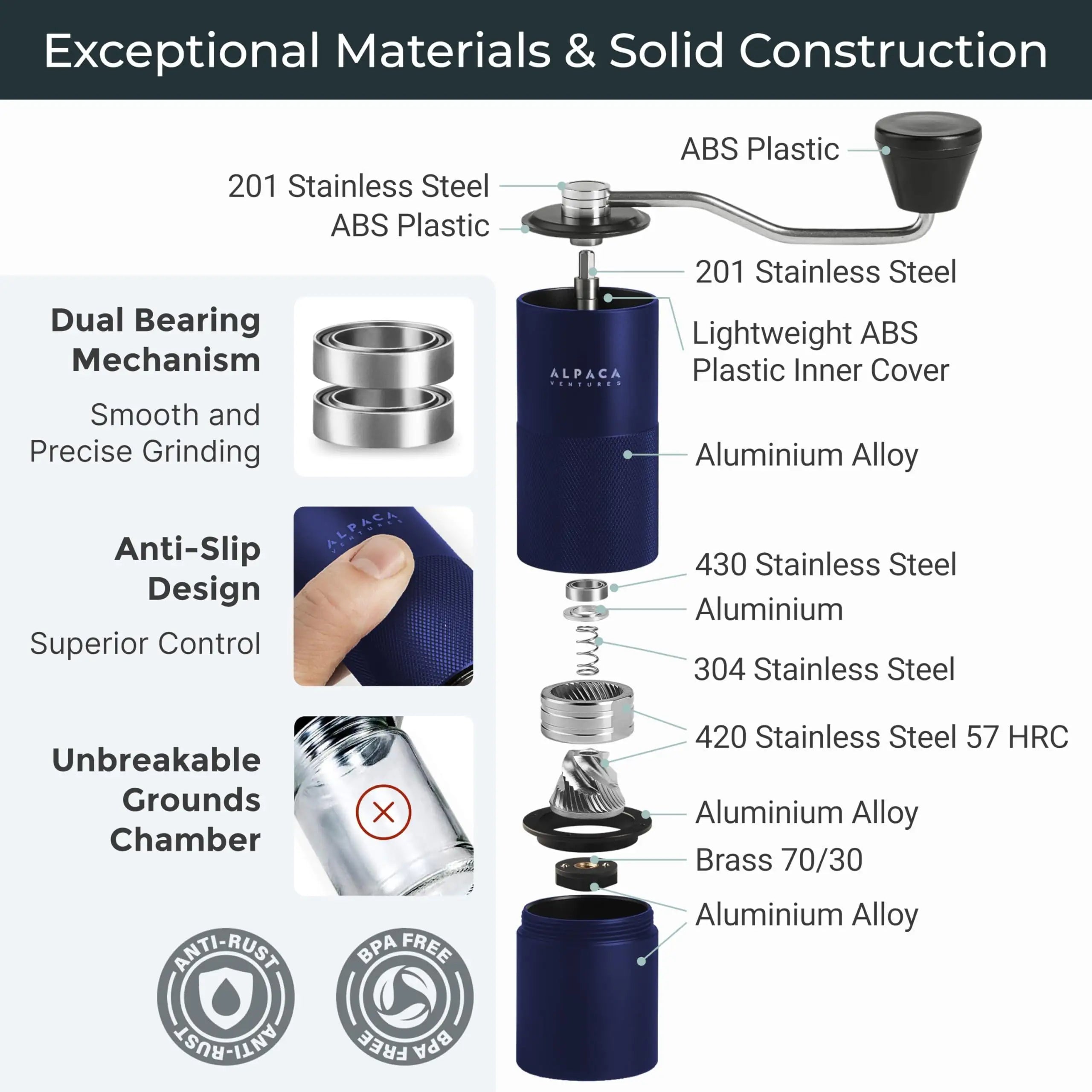 Manual Coffee Stainless Steel Blue Conical Burr Coffee Grinder Manual with